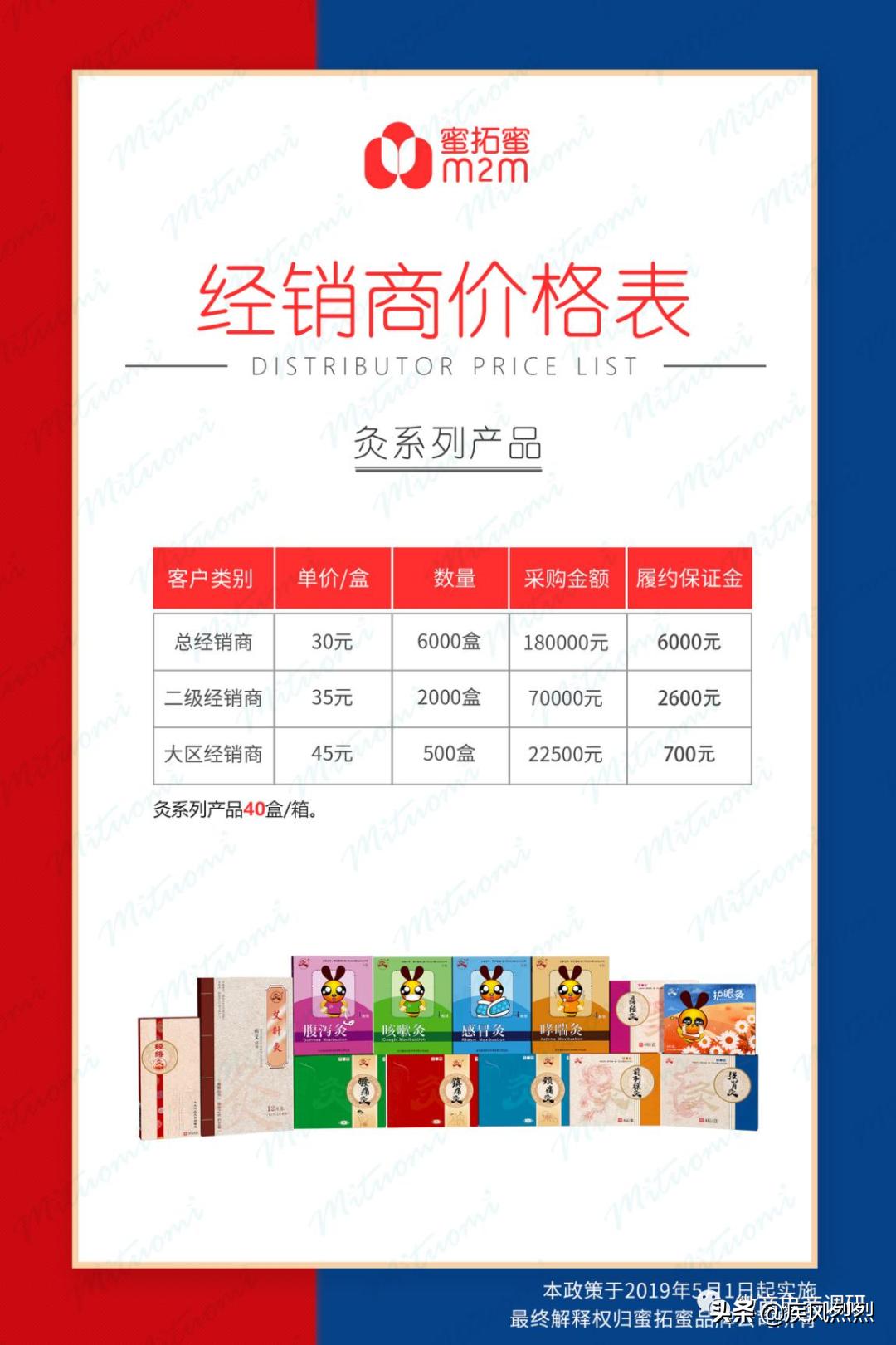 从蜜拓蜜到乖乖兽，争议缠身的“中国新零售集团”将何去何从？