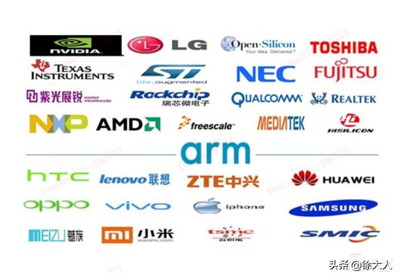 如何实现cpu自主可控,安全性最好的cpu排名