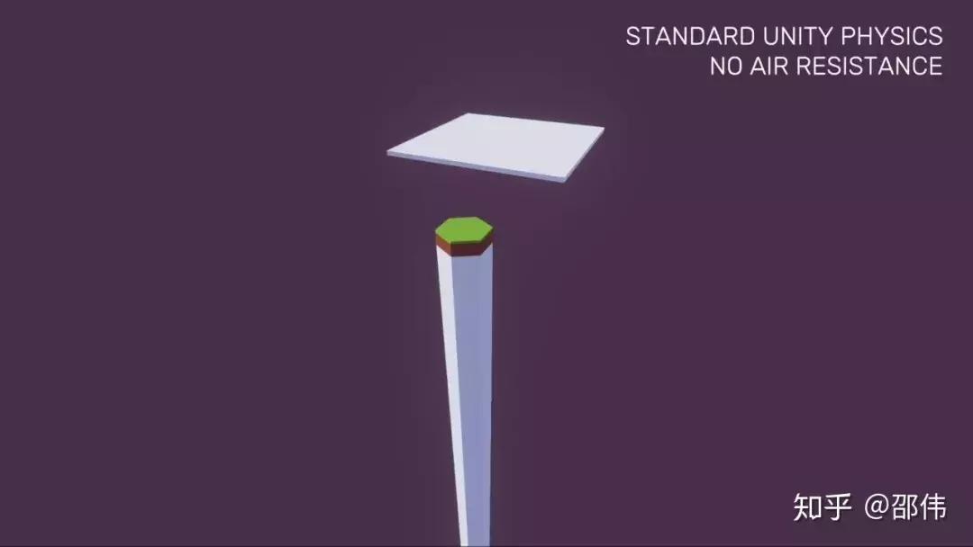 开发游戏要什么知识,经过10天的学习时间学到很多东西