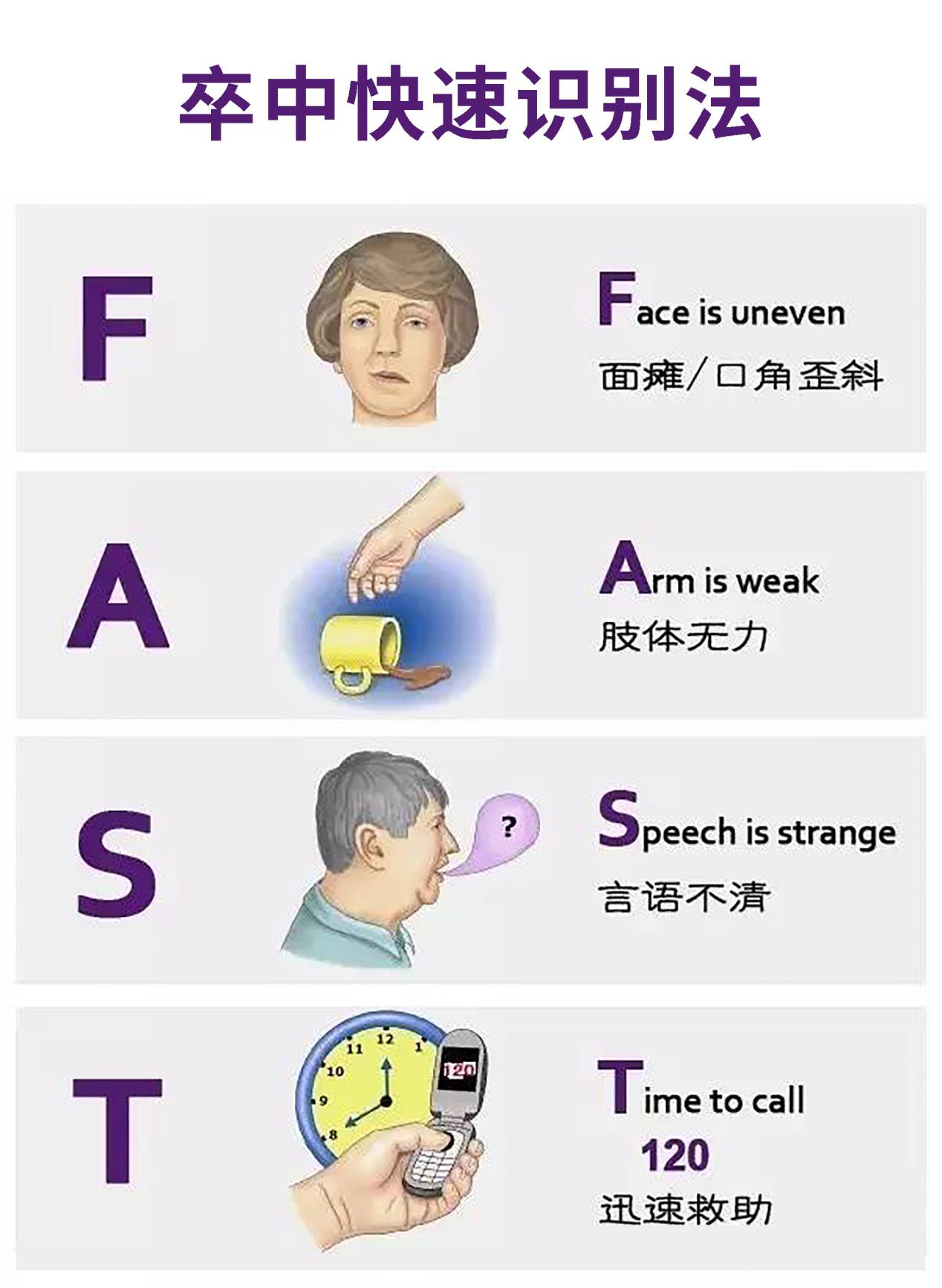 中风后偏瘫在广州哪个医院康复好,身体消瘦中风偏瘫患者的针灸康复