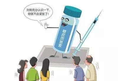 什么药含兴奋激素,糖皮质激素什么药