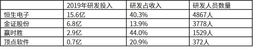 如何从零开始量化交易,如何从价值投资角度着手分析股票