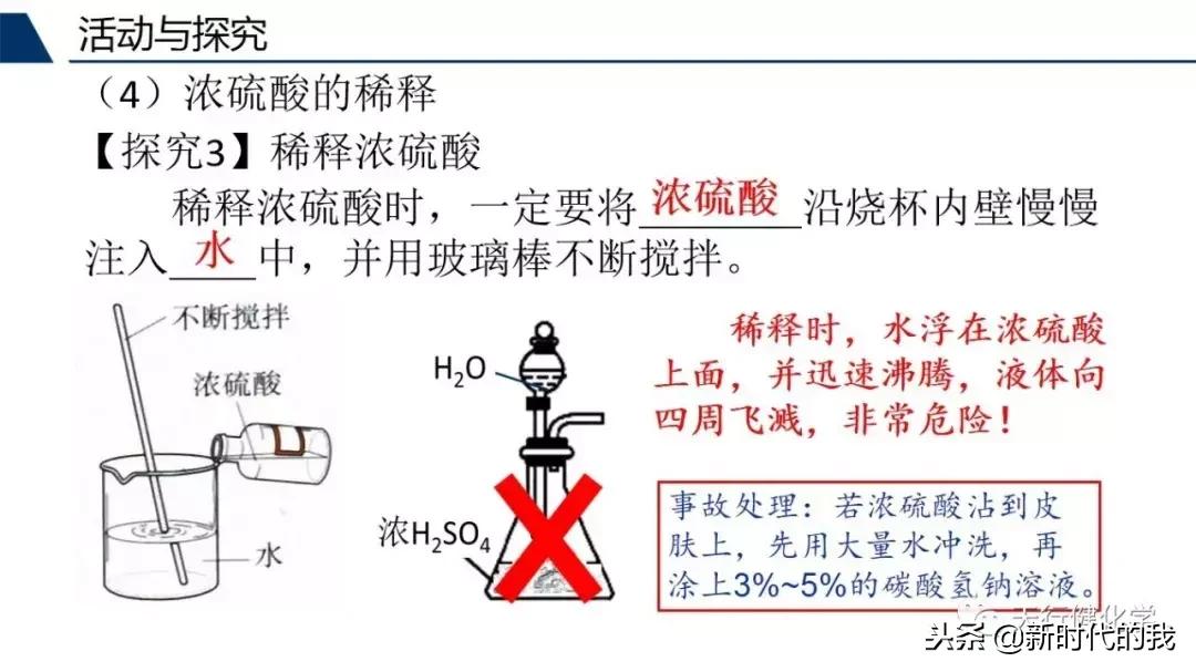 酸和碱的知识梳理,常见的酸和碱的讲解视频