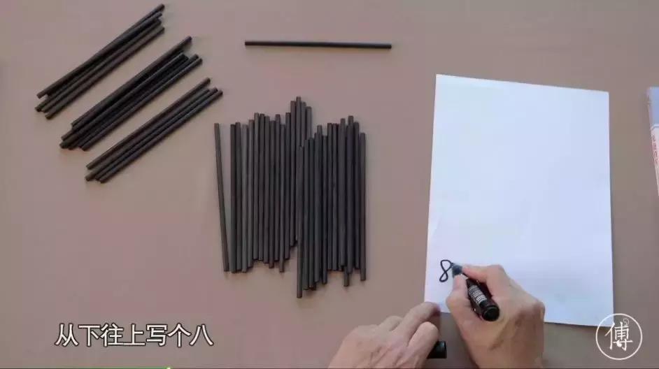 傅佩荣占卜讲座,傅佩荣讲系辞占卜解卦之术