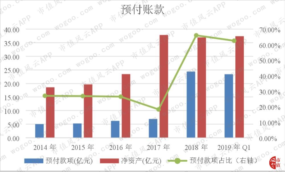 董事会签“抽屉决议”遭处罚,金贵银业24亿预付款去向存疑