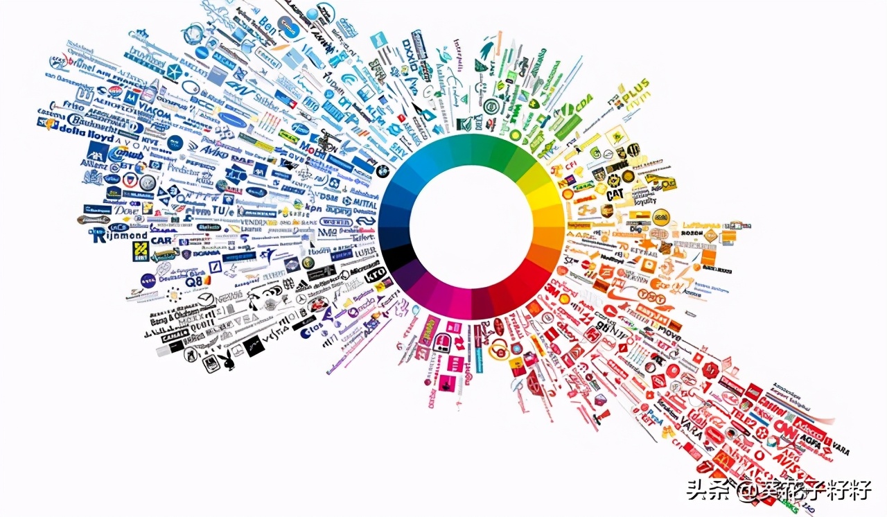 极简营销商业模式,教你学市场营销