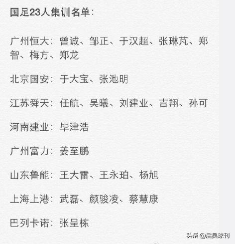 国足出线是怎么回事,国足出线队员现状