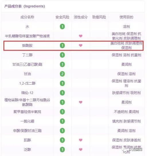skii小灯泡真的有那么好的效果吗,skii小灯泡到底好用吗