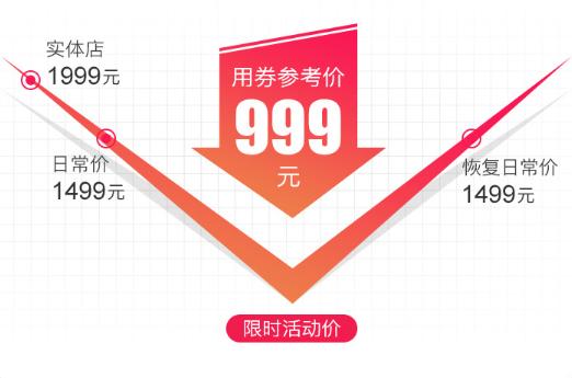 618来薅羊毛！新乐洗衣机抢购指南！比双11还便宜