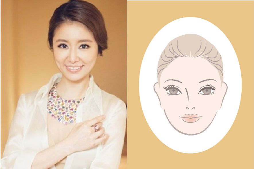 你是什么脸型就选什么刘海,你是什么脸型剪什么头发