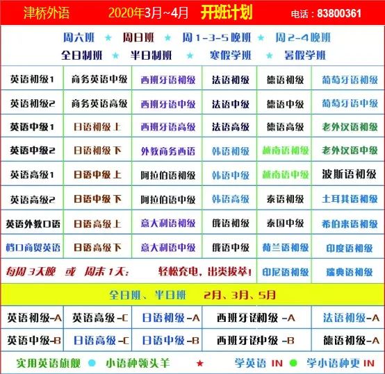 英语简历模板范文简短,英语个人简历模板空白表格