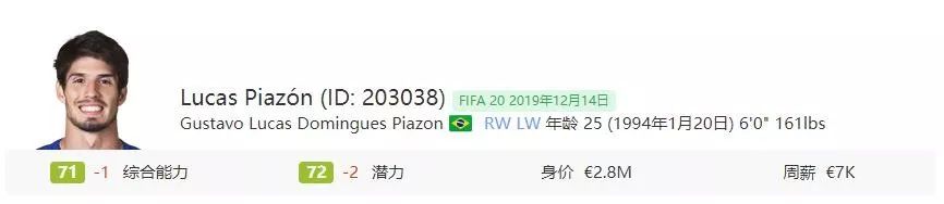 「FIFA20茶话会」盘点那些已泯然众人的“足坛超新星”（一）