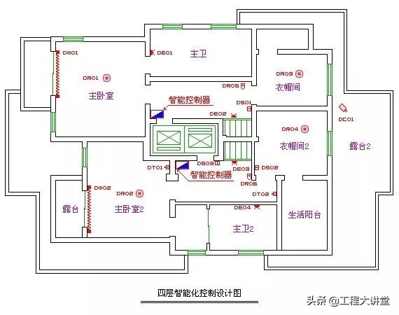 全套智能家居系统设计,小米智能家居全屋设计方案多少钱