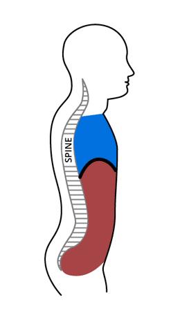 呼吸控制练习瑜伽,瑜伽练习时怎样吸气呼气
