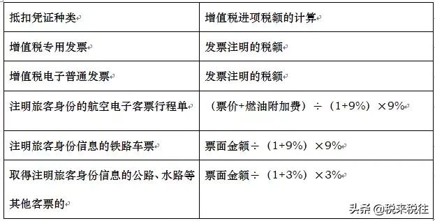 差旅费增值税抵扣怎么解决,差旅费发票怎样抵扣个税