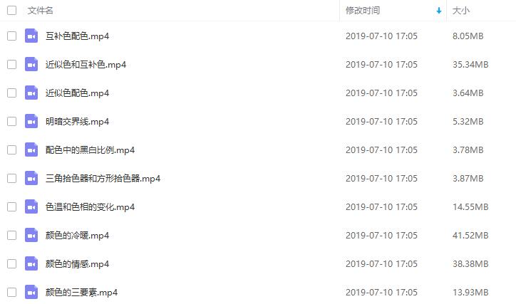 ps一寸证件照排版为什么好多张,ps证件照尺寸修改成一寸怎么导出