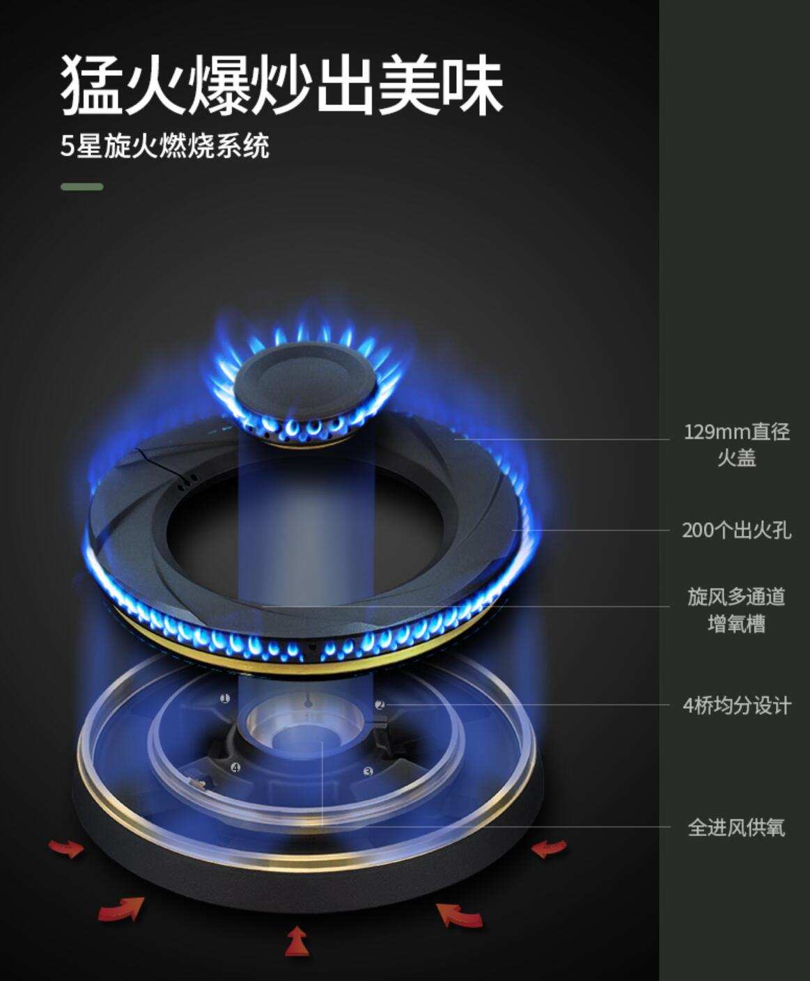 慧曼燃气灶使用说明,最好用的智能烟灶