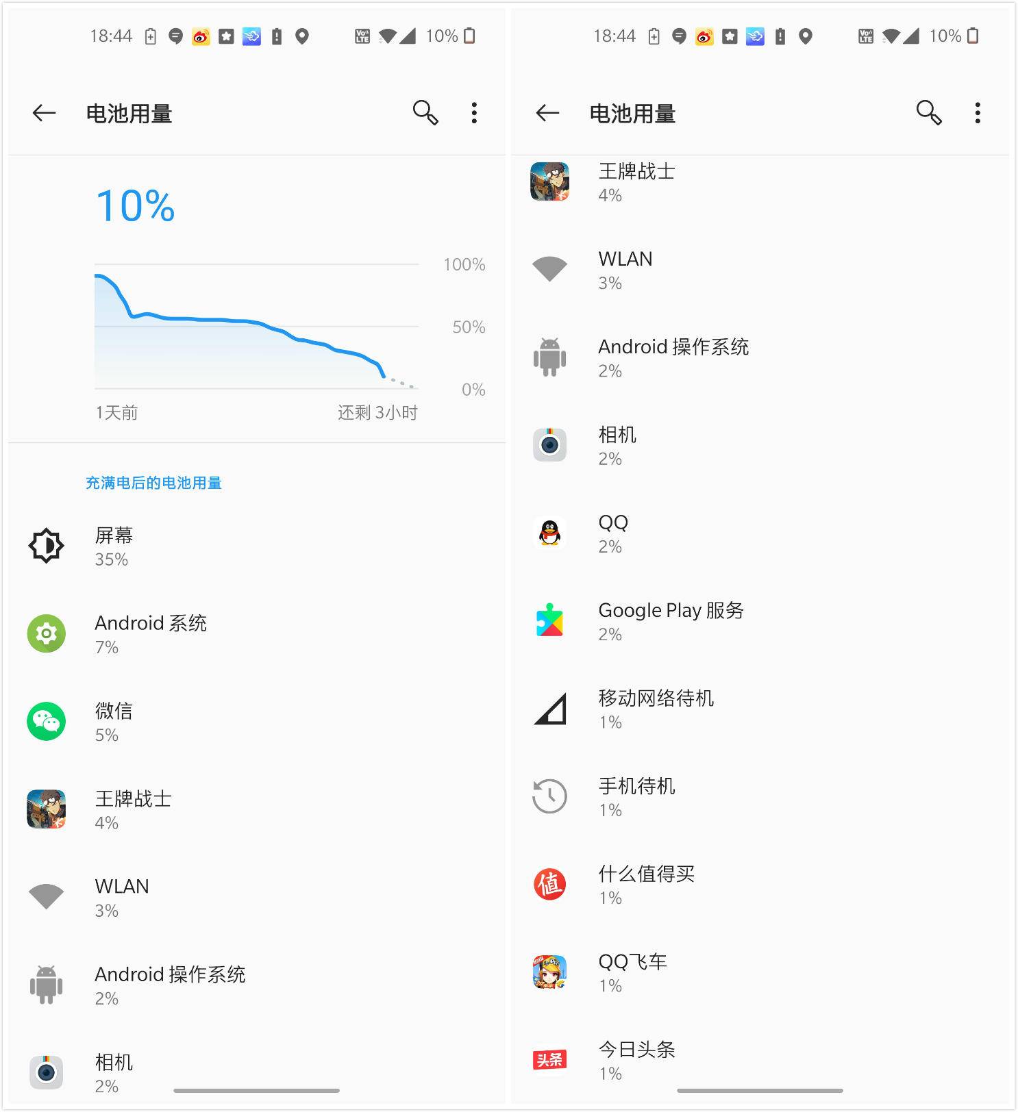 oneplus8pro2024还值得买吗,oneplus8pro测评