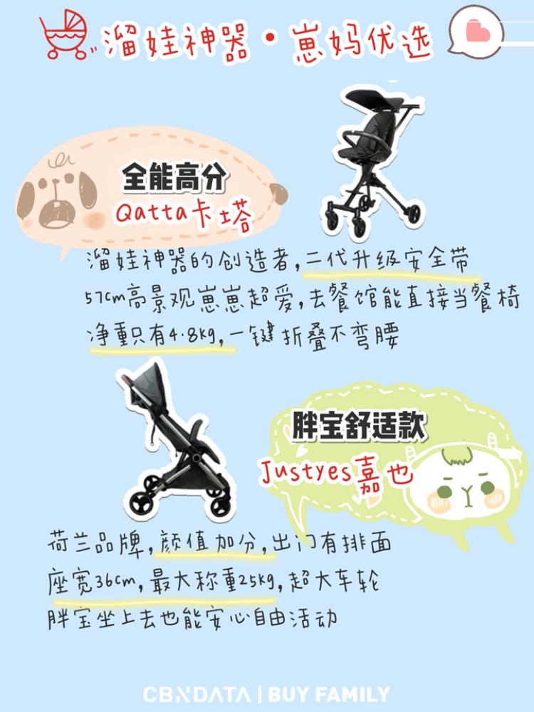 冬天推婴儿车好还是遛娃神器好,遛娃神器婴儿车测评推荐