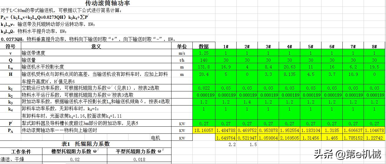 机械传动的效率怎么计算,机械设计计算轮系传动比