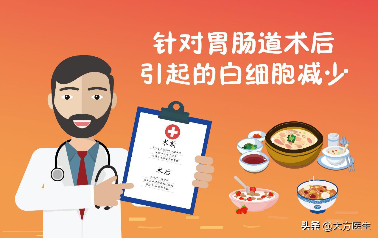 清风计划对身体有伤害吗,清风计划对肺脏有什么好处