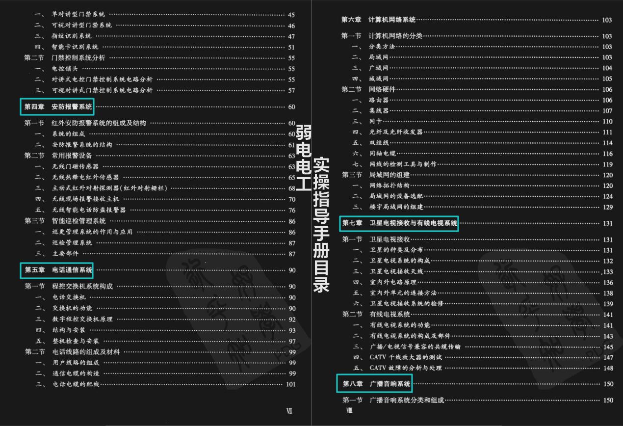 从零开始学弱电电工技术全集,弱电电工实操技术手册