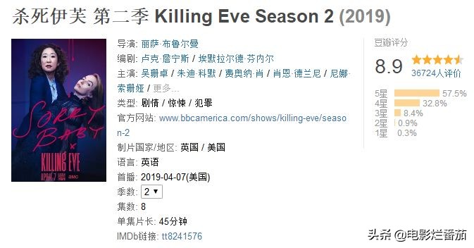 当相爱相杀的变态女主意识到自己是*社会反**人格时,好戏才刚刚开始