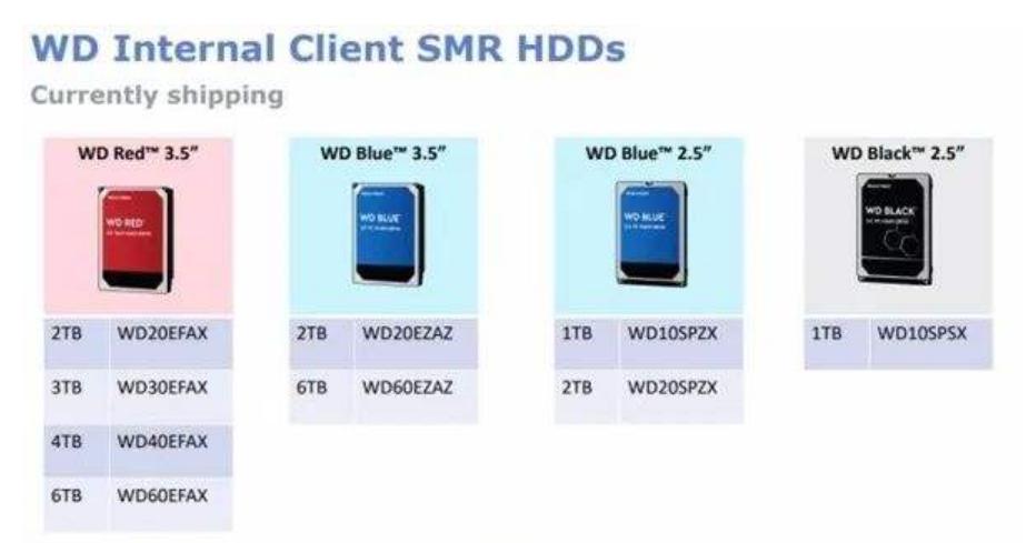 群晖nas小白入门,nas从入门到入坑精讲