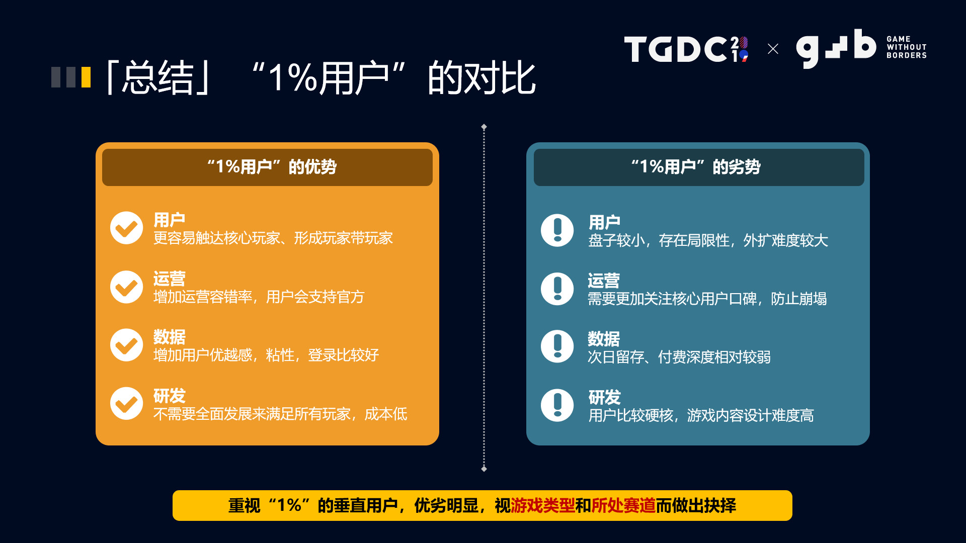 《我的侠客》执行制作人许慕典：做1%用户沉浸的游戏