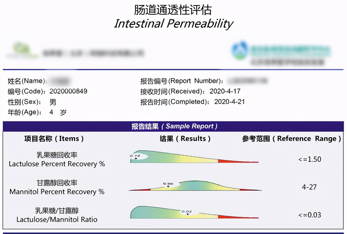 皮肤粗糙脾气燥,皮肤粗糙脾气暴躁