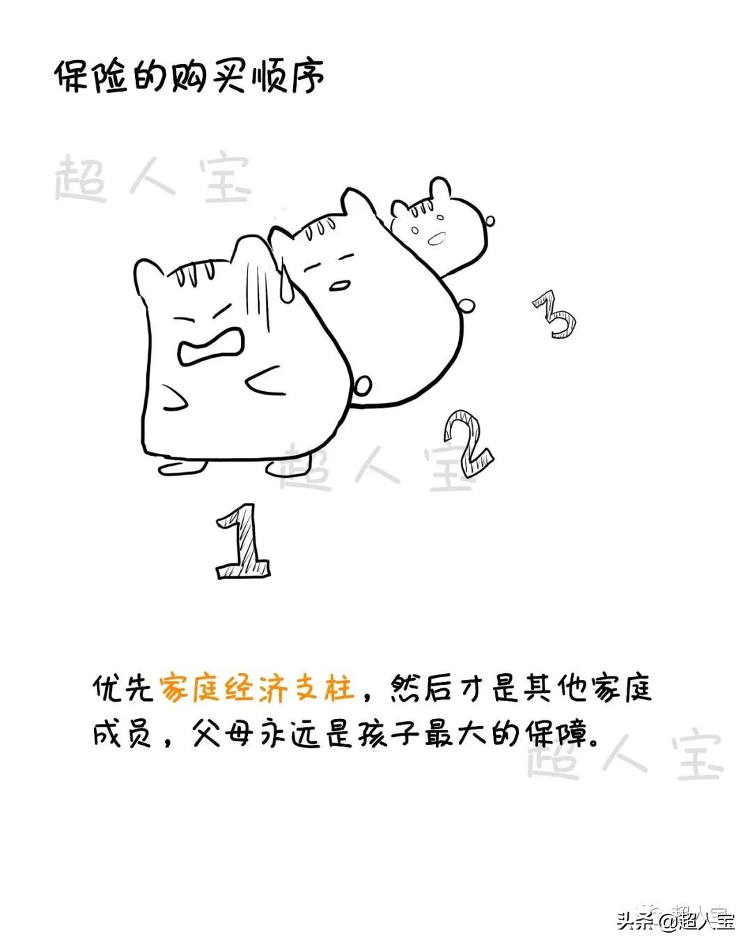 5分钟了解必备的四大险种，入门级保险解说「漫画保险」