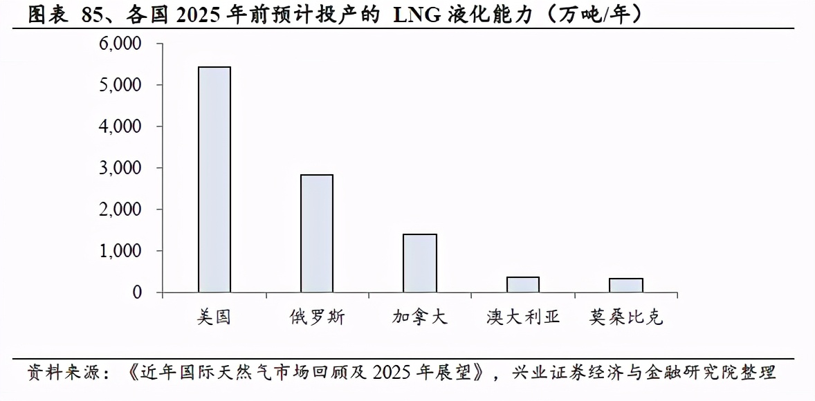 鎷ユ姳鑳芥簮鍙橀潻棰勮鎹㈢數鏈潵,鎷ユ姳姘㈣兘鏃朵唬鍙戝睍瓒嬪娍