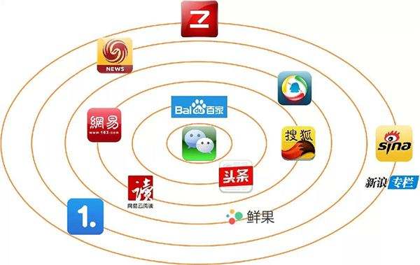 月入2万的10个小生意暴利行业大全,穷人的10个创业小本生意暴利