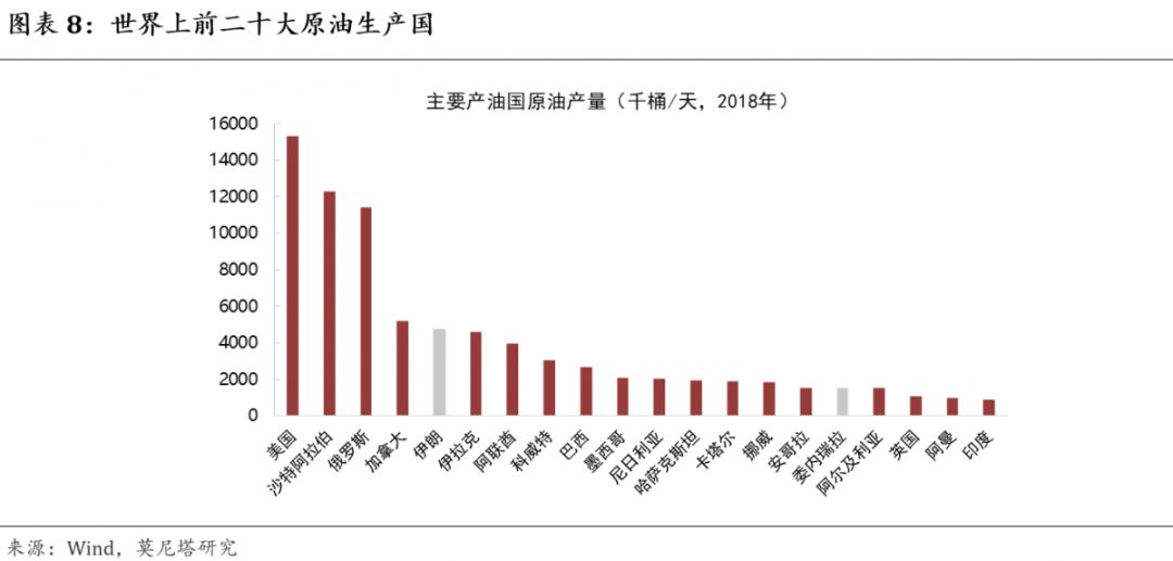 钟正生谈流动性拐点,钟正生谈中国经济