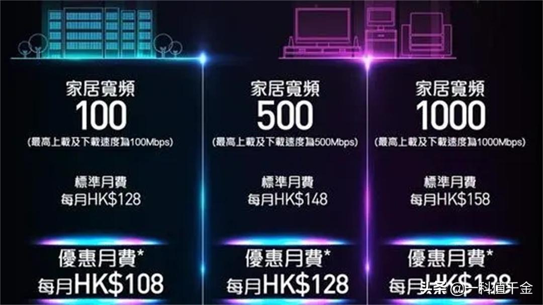 家里宽带300兆和500兆哪个更实用,300的宽带和1000的宽带的区别
