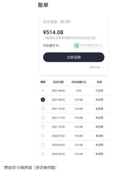 九卦|“医美贷”再遭封杀，持牌金融机构将彻底退出？