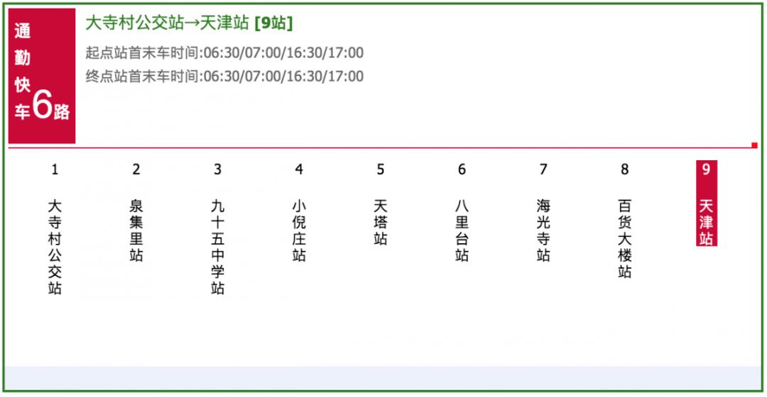 天津市新调整的五条交通路线,最新天津市交通地图