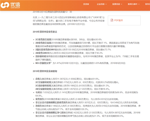 优信亏损不断：募资净额一年亏完，C端*款贷**业务被指套路贷