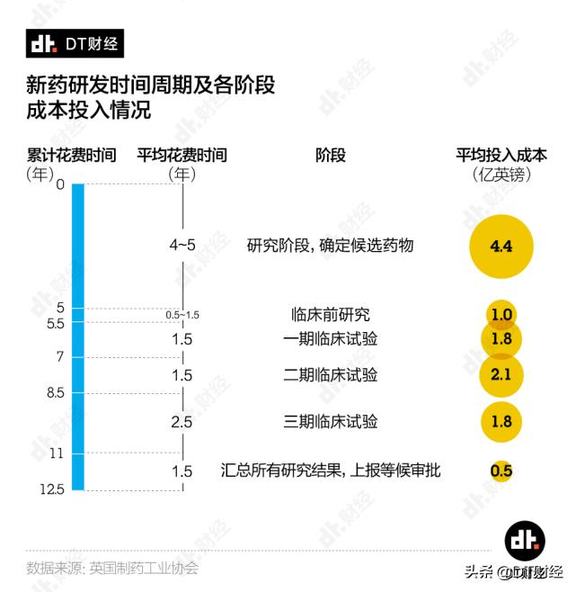 新冠肺炎特效药谁研制的,新冠病毒肺炎用啥药最好