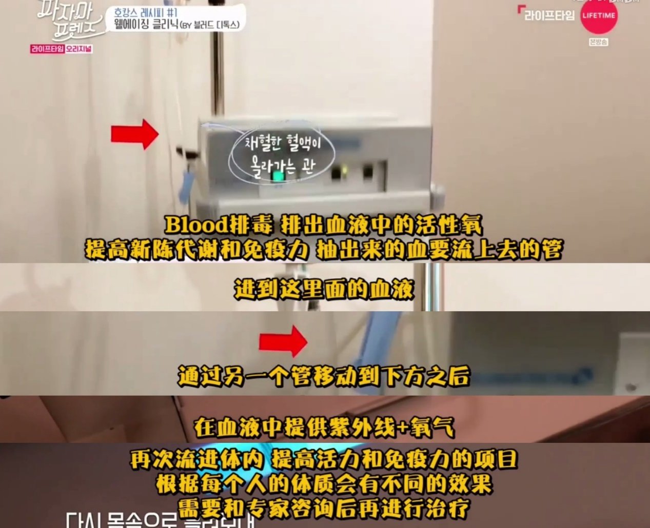 网红花5万赴日本“洗血”：这些自杀式美容法真是医美黑科技？