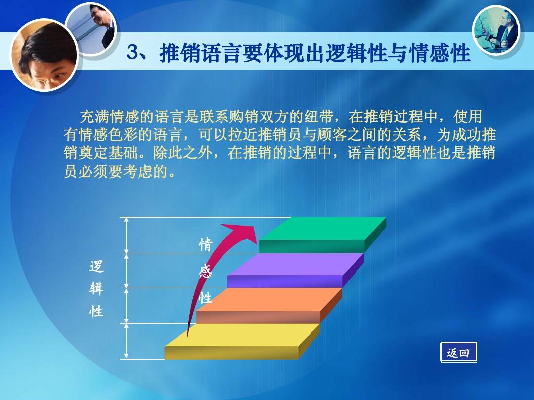 锻炼口才第一步嘴笨者必学,只需要三招瞬间提高你的口才