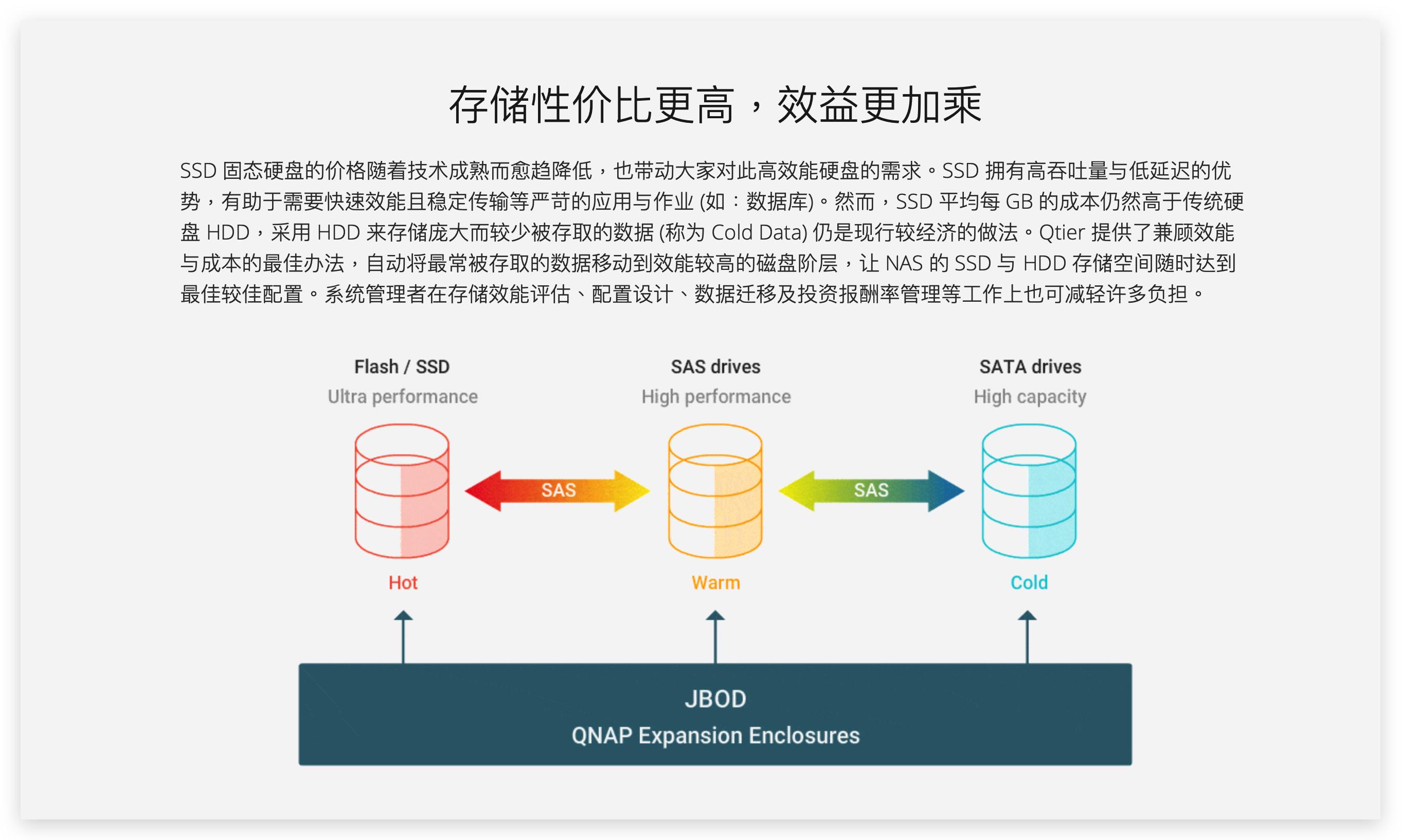 多平台、多设备协同工作方案,解决色彩偏差、文件同步衔接