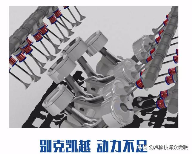 凯越1.6动力不足,竟是小小的它在搞鬼!