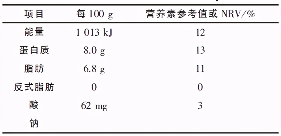 食品标签标注错误应该如何处罚,食品标签个别字印错被查怎么办