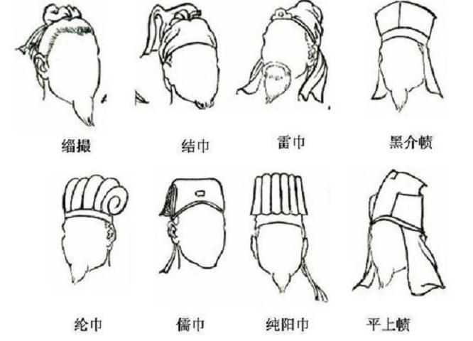 细说：“冠、冕、帽、帻、巾”