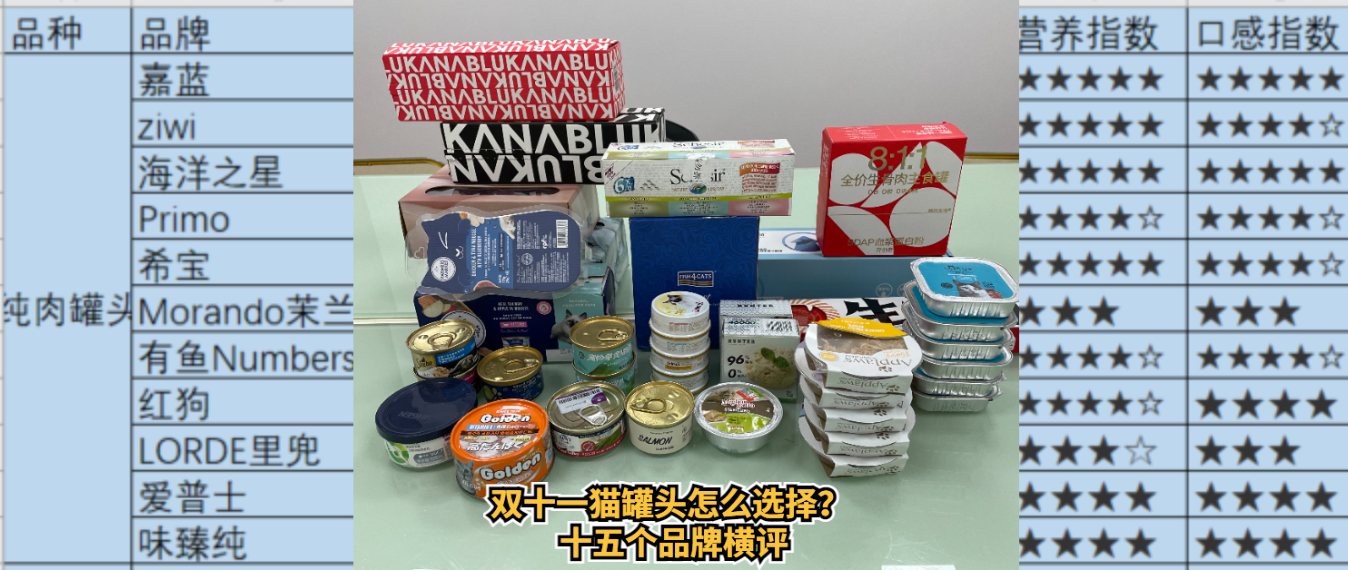 猫主食罐头品牌推荐,哪个品牌的主食猫罐头好