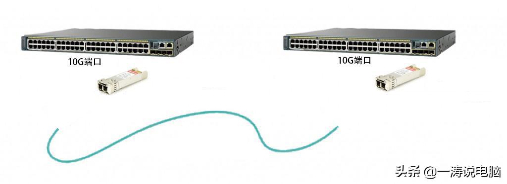 不会安装行车记录仪,监控安装教程无线监控怎么安装