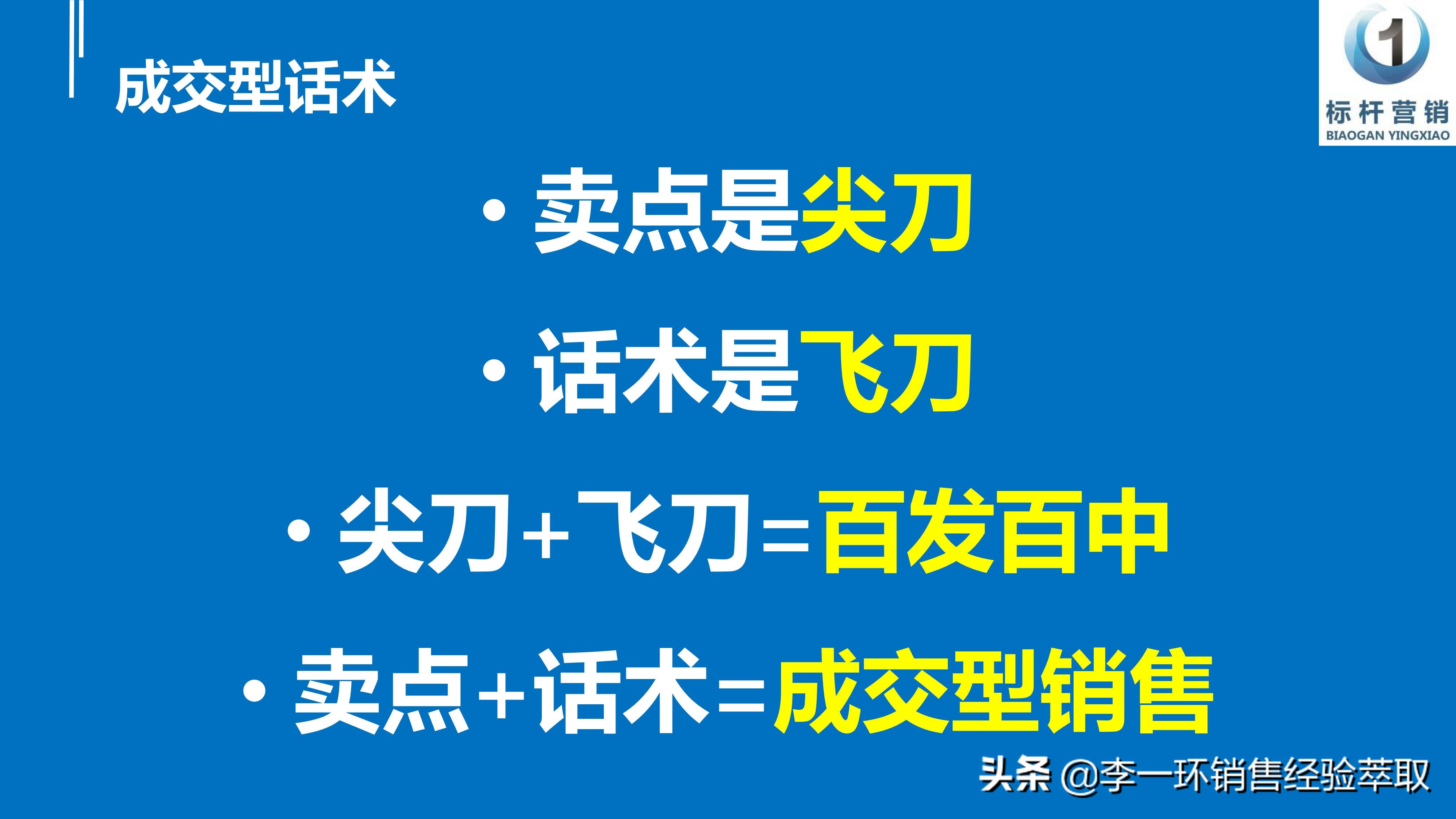 场景话术和卖点话术的区别,成交思维话术解说
