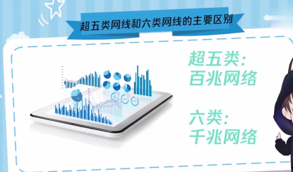 在家网速怎么提高,办公电脑如何提高网速