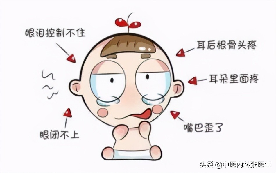 得了面瘫后，做好以下十件事，包你康复无忧